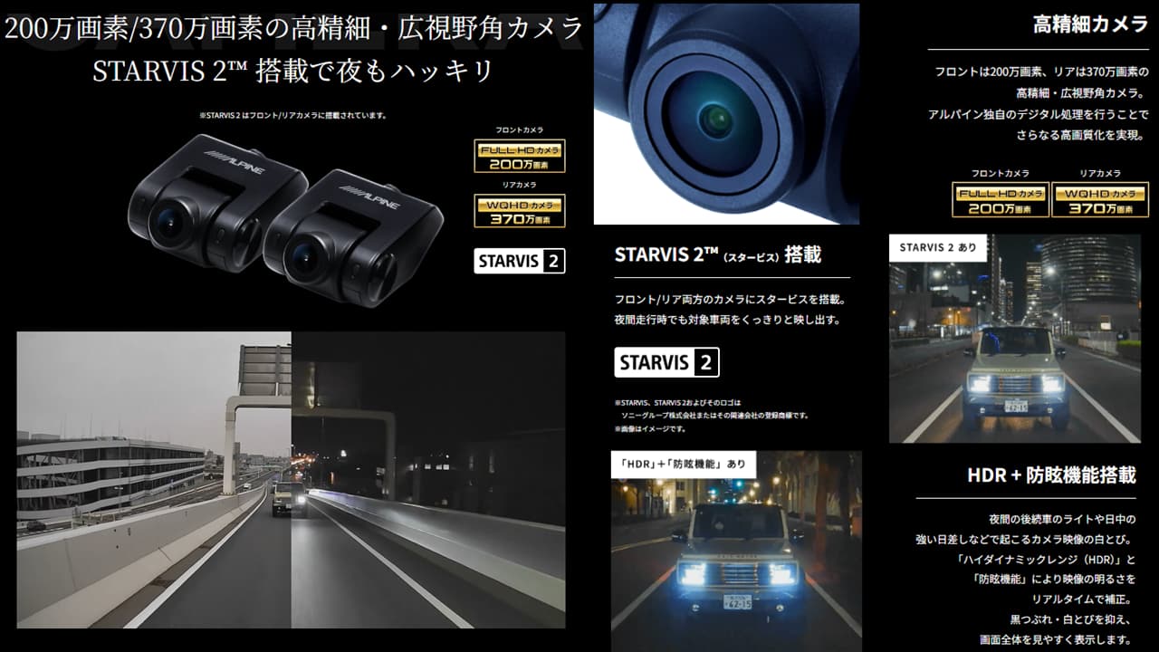 10型ドライブレコーダー搭載デジタルミラー2026 車外用リアカメラモデル